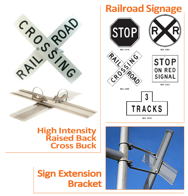 Railroad Signage Railroad Signage