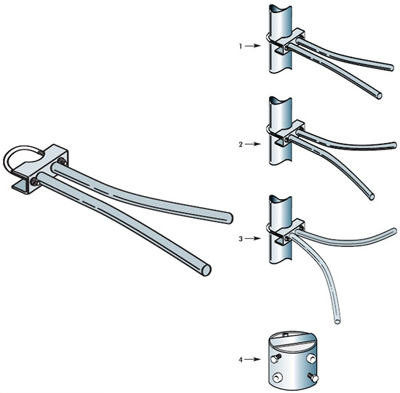 High Wind Brackets & Mast Extensions High Wind Brackets & Mast Extensions