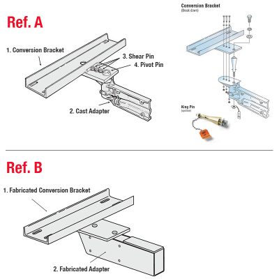 Conversion Brackets & Assemblies